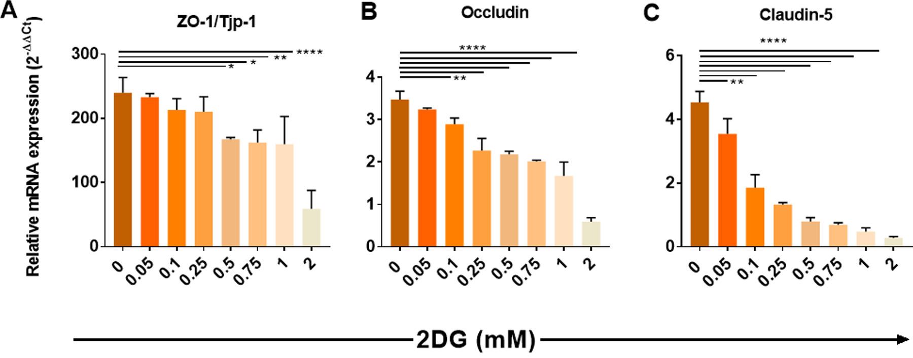 FIGURE 12.