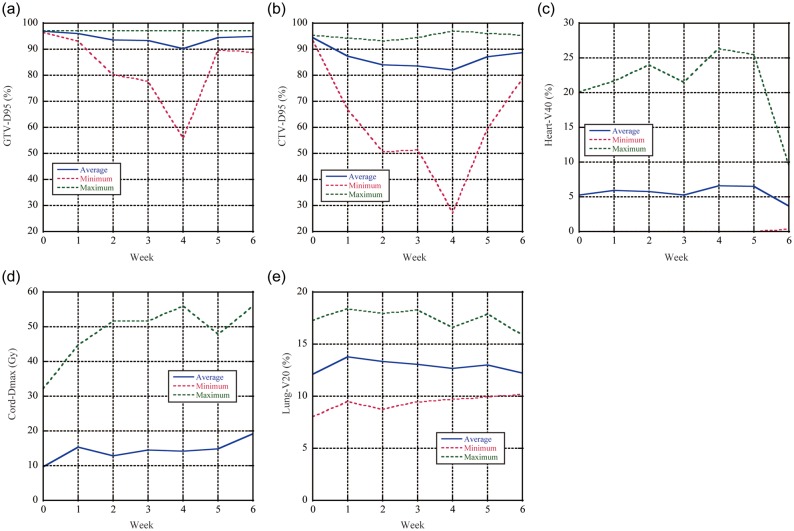 Fig. 8.