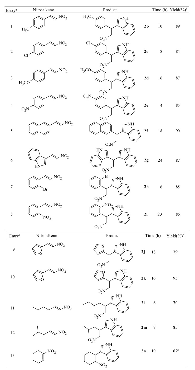 graphic file with name molecules-14-03952-i002.jpg