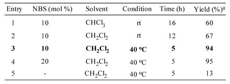 graphic file with name molecules-14-03952-i001.jpg