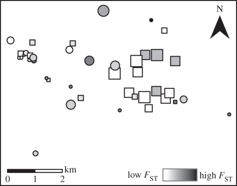 Figure 1.