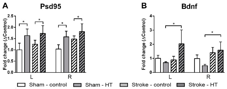 Figure 18