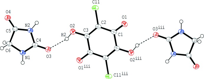 Figure 2