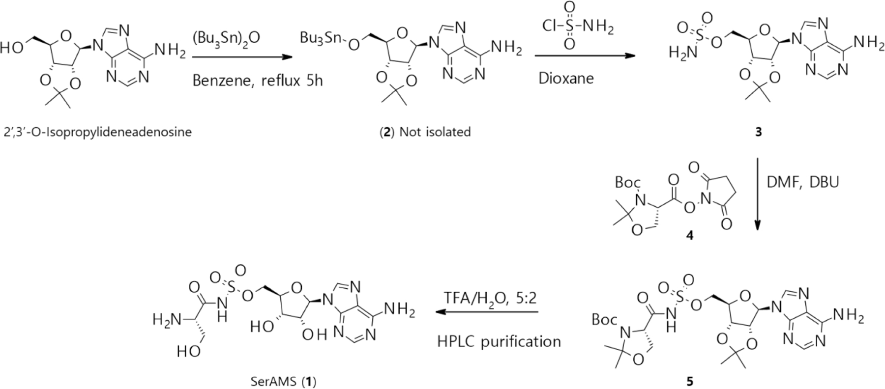 Scheme 1.