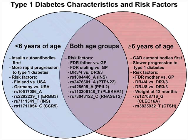 graphic file with name nihms-1728610-f0004.jpg