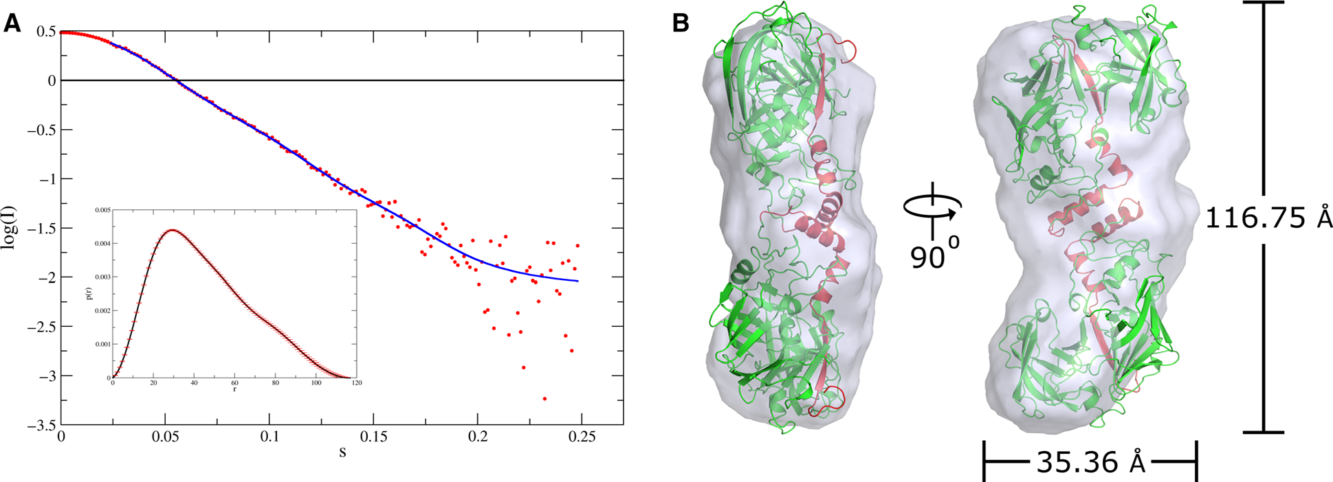 Fig. 4.