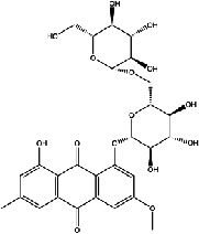 graphic file with name BMRI2022-5975223.tab1.i002.jpg