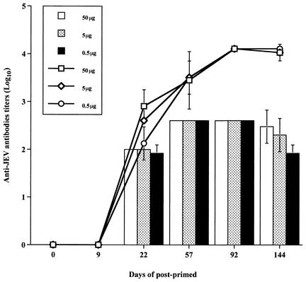 FIG. 5.