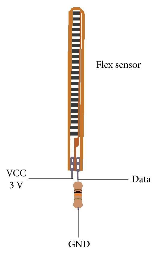 Figure 11