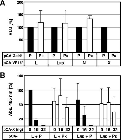 FIG. 6.