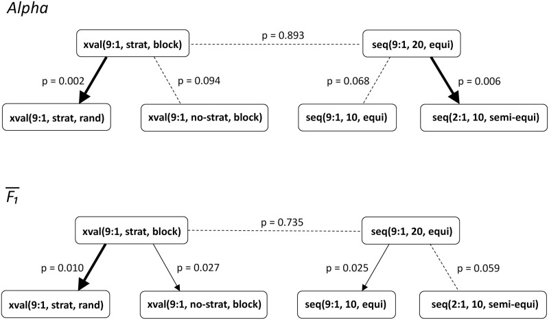 Fig 11