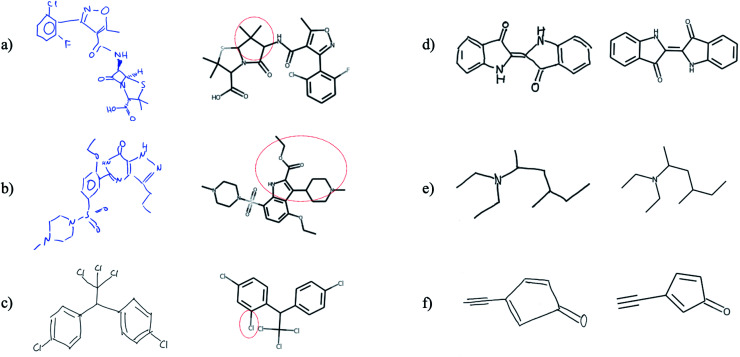 Fig. 7