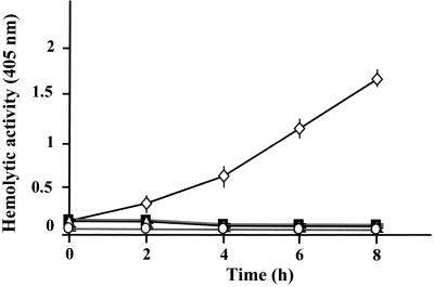 FIG. 6