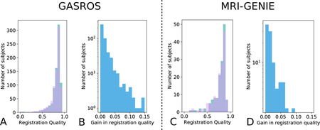 graphic file with name nihms-1587812-f0004.jpg