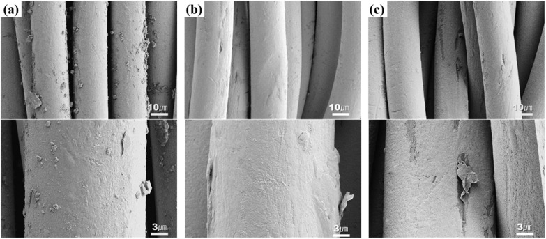 Fig. 14