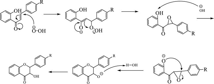 graphic file with name 12672_2025_2491_Figb_HTML.jpg