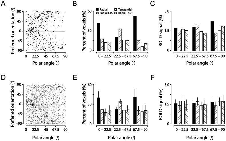 Figure 4.