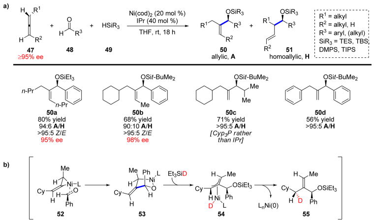 SCHEME 11