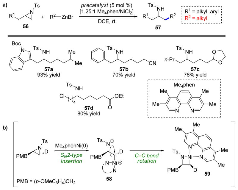 SCHEME 12