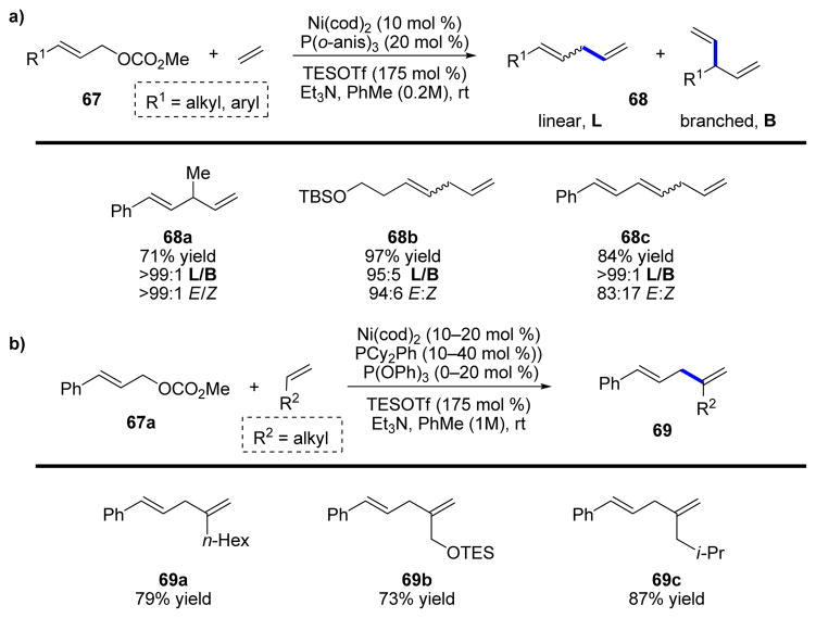 SCHEME 15