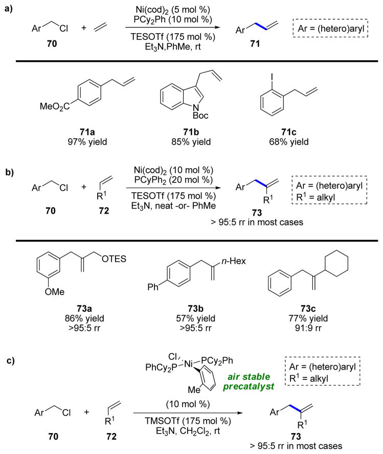 SCHEME 16