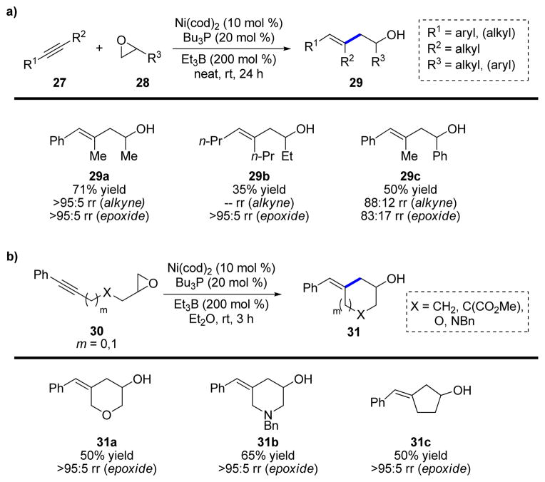 SCHEME 7