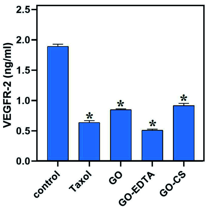 Fig. 11