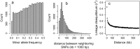 Fig. S1.