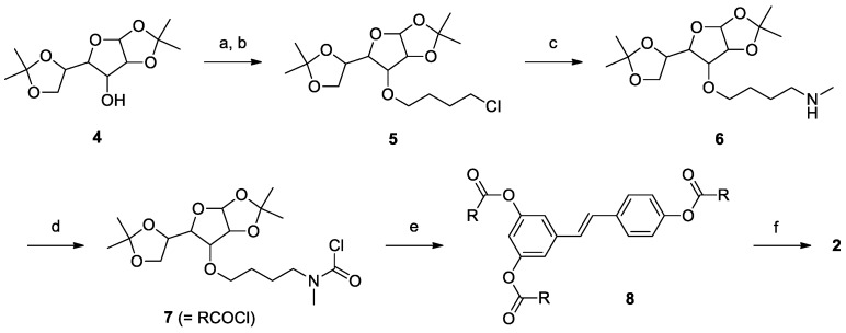 Scheme 2