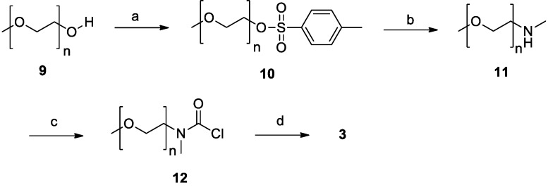 Scheme 3