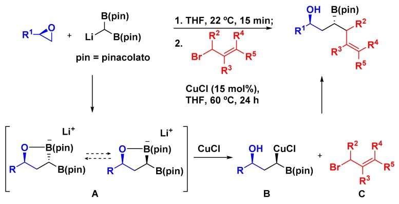 Scheme 7