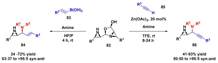 Scheme 23