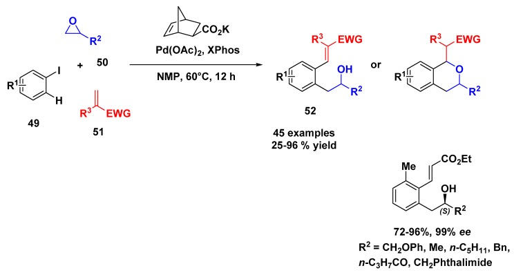 Scheme 13