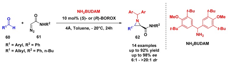 Scheme 16