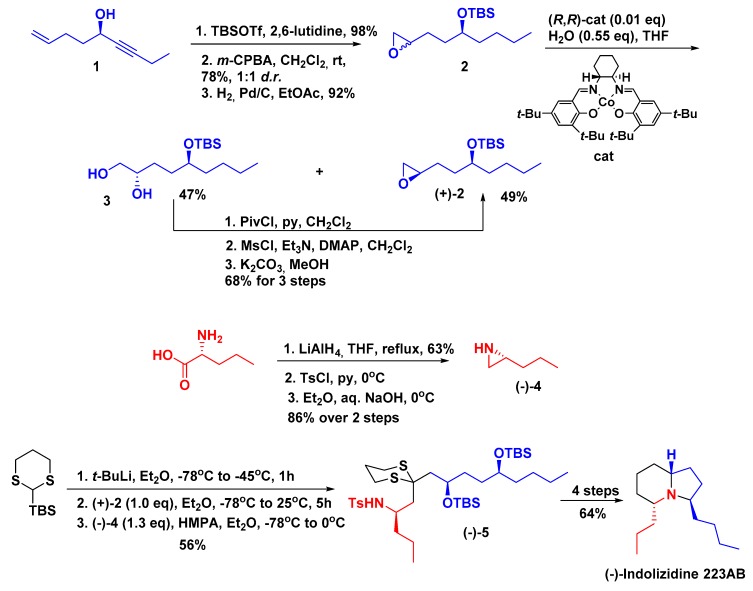 Scheme 1