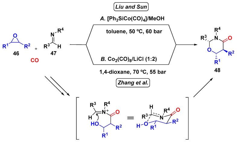 Scheme 12