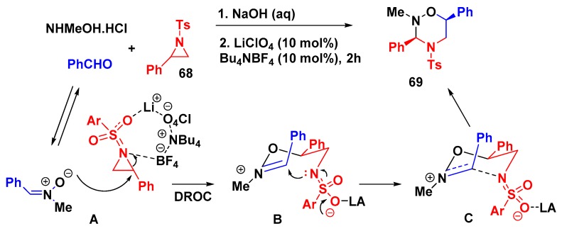 Scheme 19