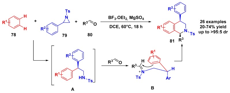 Scheme 22