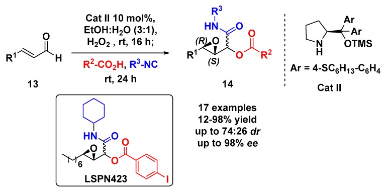 Scheme 4