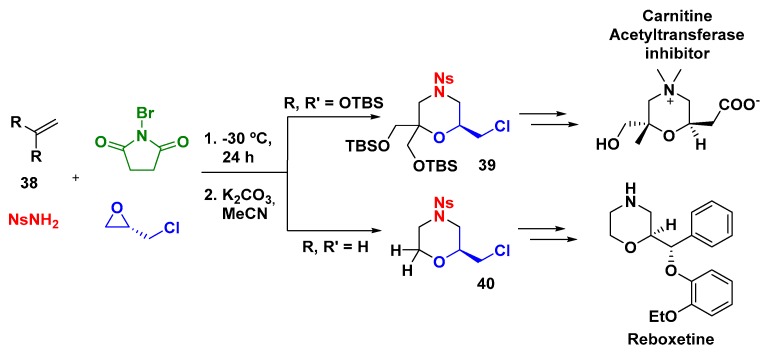 Scheme 10