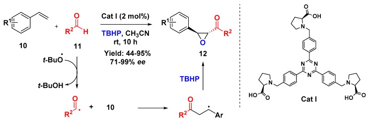 Scheme 3