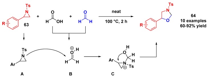 Scheme 17