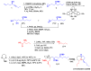 Scheme 1