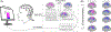 FIG. 2.