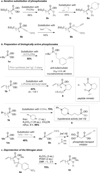 Scheme 5