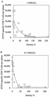 FIG. 5.