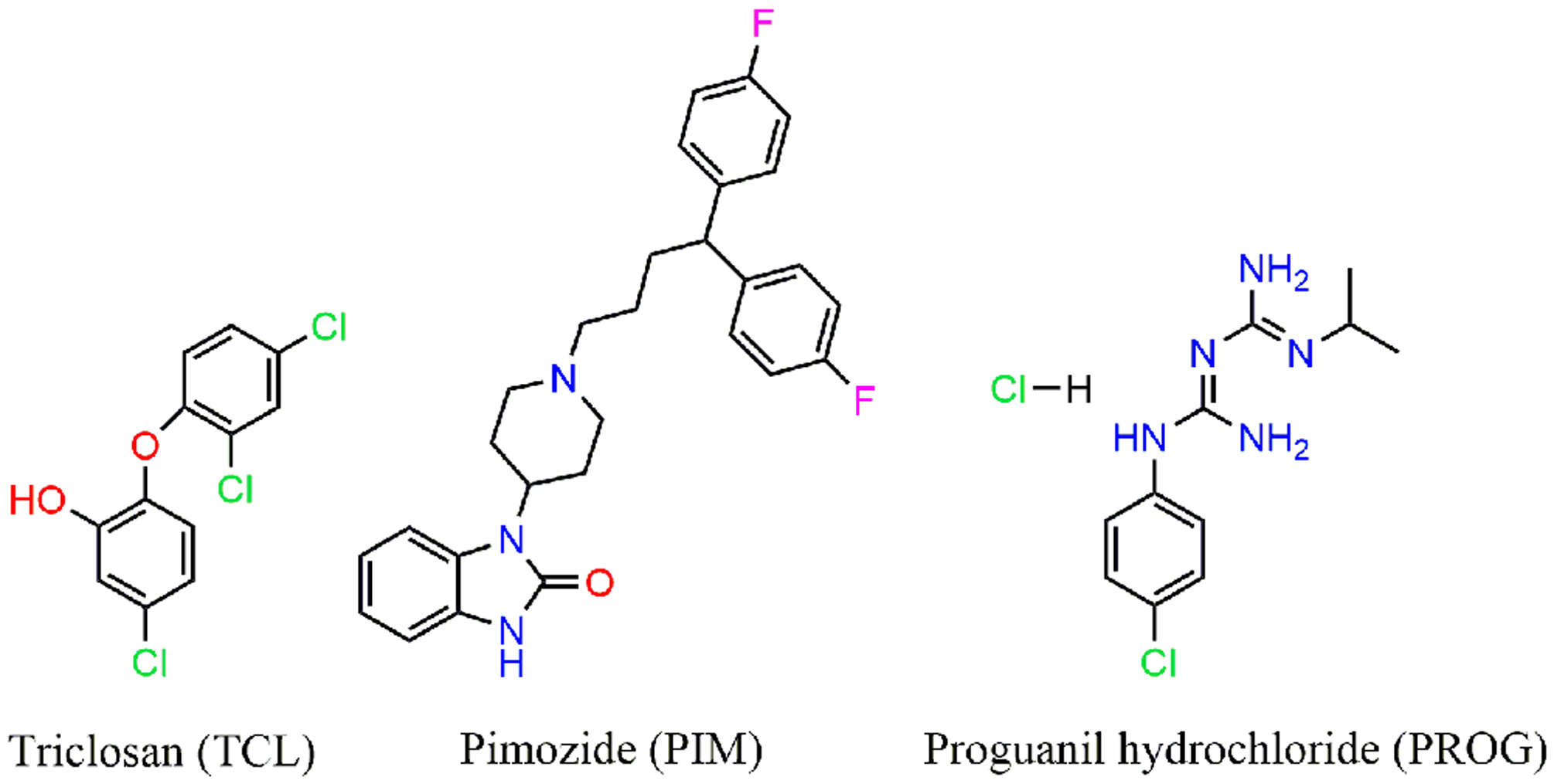 Figure 3: