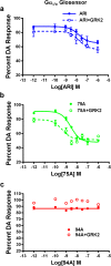 Fig. S1.