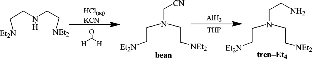 Scheme 4