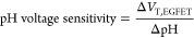 graphic file with name ao3c09965_m006.jpg